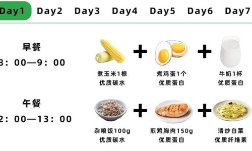 减肥吃哪种玉米